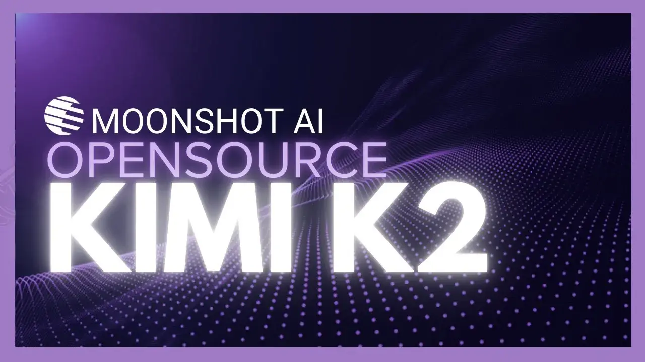 Kimi K2 AI Coder: Xây Dựng Mọi Thứ Bạn Muốn